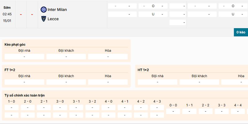 Những kèo được phân tích về trận Inter Milan vs Lecce 2h45 ngày 15/1/2026
